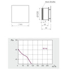 Ventilator Lüfter Badlüfter Mit integrierte Rückschlagklappe Glasfront stark 105 m³/h sehr leise 39 dB Kugellager Hergestellt EU Weiss