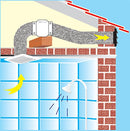 Axiale Rohrventilatoren zur Be- und Entlüftung mit einer Luftförderleistung von bis zu 150 m3/h. Kompatibel mit Lüftungsrohren mit Durchmesser 100 Hergestellt im EU
