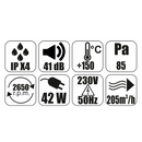 MMotors VOK135/120 Kanallüfter für 205m3 pro Stunde hitzebeständig bis 150C