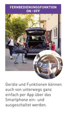 Legrand, Intelligente Wlan-Steckdosenleiste mit 4 Steckdosen per App-Steuerun...