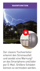 Legrand, Intelligente Wlan-Steckdosenleiste mit 4 Steckdosen per App-Steuerun...