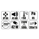 Kanalventilator Rohrventilator Kanallüfter Axiale Entlüftung mit einer Luftfö...