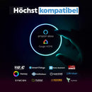 Shelly 3EM WiFi controlled energy meter