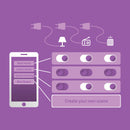 acme SH1101 Smart WLAN Steckdose EU Plug Weiss