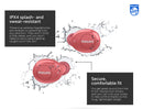 Philips True Wireless Kopfhörer T2205RD/00 (Bluetooth In Ear Kopfhörer, Sprac...